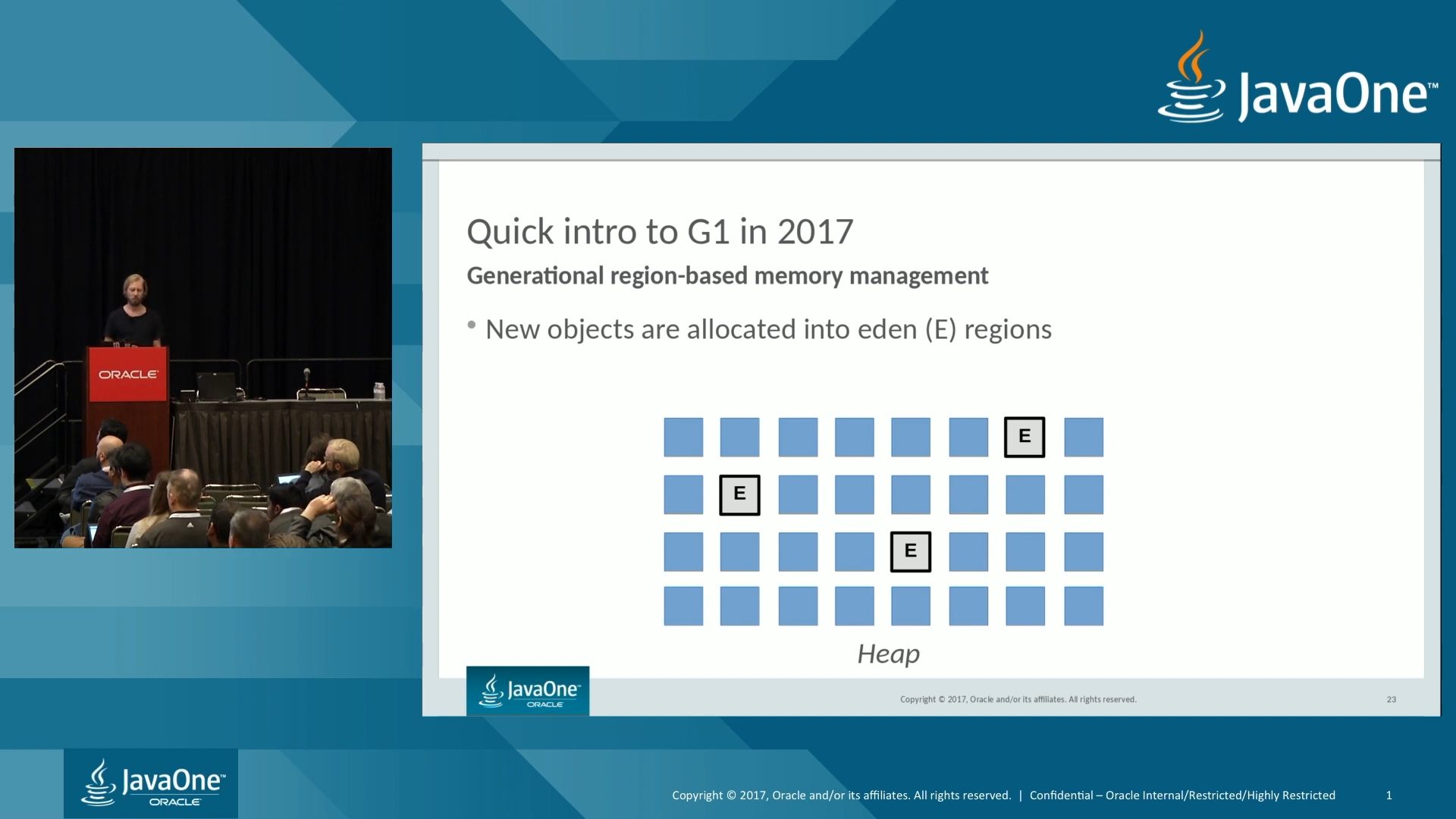 새 객체가 Eden 영역에 할당